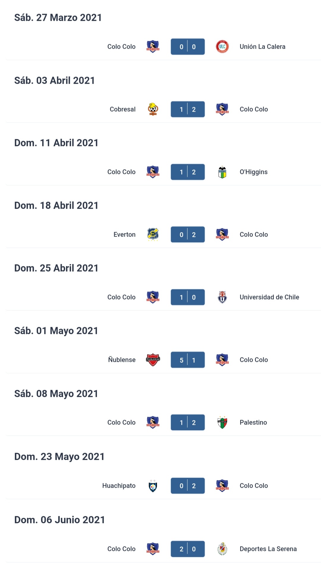 Torneo Nacional 2021 v1